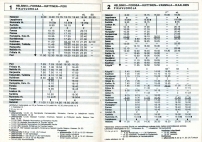 aikataulut/lauttakylanauto_1988 (8).jpg